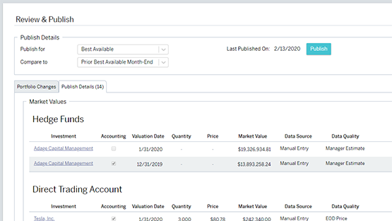 Mission Control Review and Publish