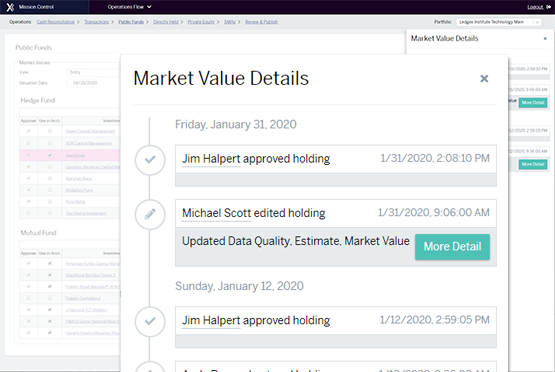 Market Value Change History