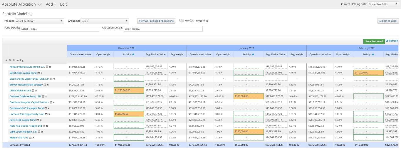 Ad-hoc allocations across investments